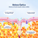 Máscara Facial LED 7 Cores — Facial e Pescoço